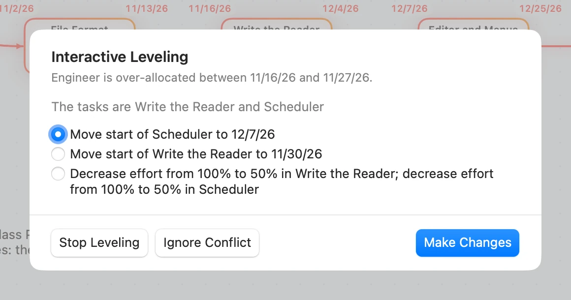 The Interactive Leveling dialog: Engineer is over-allocated between 11/16/26 and 11/27/26. The tasks are Write the Reader and Scheduler. The choices: move the start of Scheduler to 12/7/26, move the start of Write the Reader to 11/30/26, or decrease effort to 50% in both. Buttons: Stop Leveling, Ignore Conflict, Make Changes.